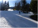 Bohinjsko sedlo - Šavnik